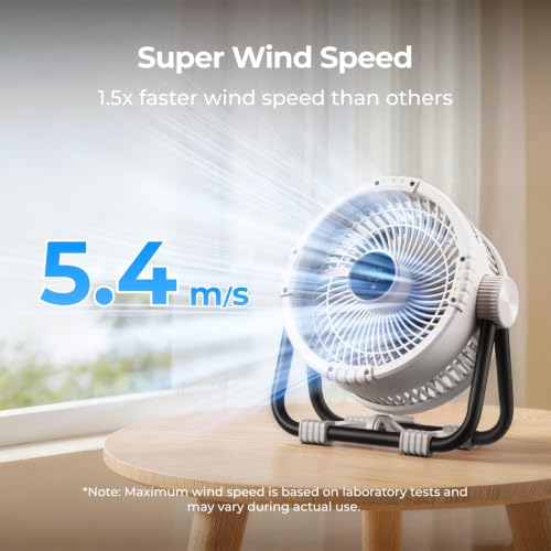 Image of BougeRV Portable Fan Rechargeable, 20000mAh Battery Powered Fans with 4 Wind Speeds Hook Brighter Light LCD Display 270 Rotatable for Camping, Tent, Outdoors, Indoors, Office, Travel, RV, White