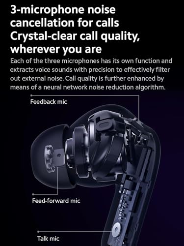 Xiaomi Redmi Buds 4 Pro (Noir) Qualité Sonore Hi-FI, Son Immersif Ã€ 360°, 9h D'autonomie