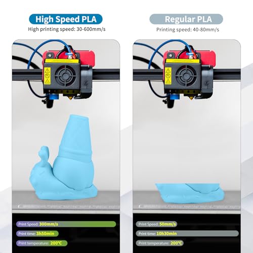 Image of iSANMATE High Speed Matte PLA+ 3D Printer Filament, Matte Light Blue PLA+ Filament 1.75mm Designed for High Speed 30-600mm /s, Fast Printing Speed PLA, Dimensional Accuracy ±0.02mm, 1kg Spool (2.2lbs)