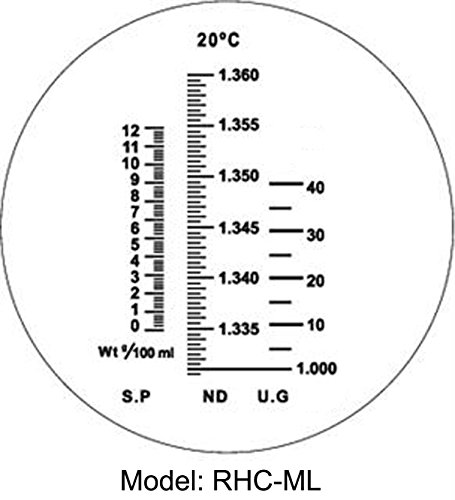 Azzota Clinical Protein Refractometer, Serum Protein: Range: 0-12 G/Dl, Refractive Index: Range: 1.330-1.360 Ri, Urine Specific Gravity: Range 1.00-1.040 Sg, With Atc #TOP3