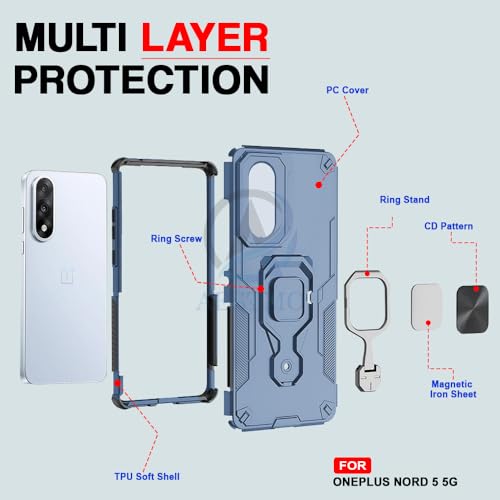 Image of AESTMO Armor Back Cover for OnePlus Nord 5 5G | Ring Holder & Kickstand & Camera Protection in-Built | 360 Degree Protection Back Case Cover (Blue)