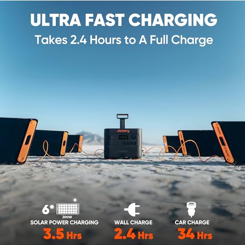 Image of Jackery Explorer 3000 Pro Portable Power Station, Solar Generator with 3024Wh, 2.4H to Full Charge, 2x100W PD Ports, Compatible with SolarSagas, for Emergencies, Outdoor Camping, RV
