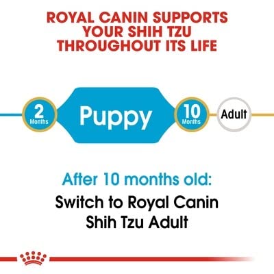 Royal Canin Shih Tzu Puppy 1,5 kg