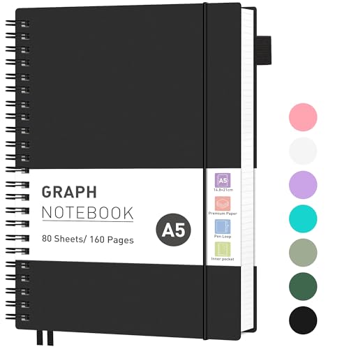 RETTACY Graph Grid Paper Notebook, 160 Pages, A5 Size (14.5 x 21 cm), 5mm per Square, 100 GSM Thick Paper, Flexible Plastic Cover, Spiral-bound, for School, Students, Math, Engineering (Black)