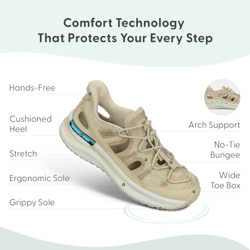 Orthofeet Women's Orthopedic Venus Hands-Free Closed Toe Sandals3