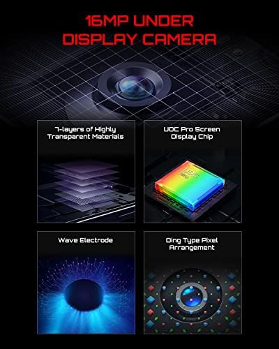 REDMAGIC 7 Pro 120Hz Gaming Phone, 5G Android Smartphone, 16GB RAM+512GB ROM, Snapdragon 8 Gen 1, 6.8" Full Screen, 5000mAh, 64MP Camera, Dual-Sim, Unlocked Mobile Phone Transparent (No UK Charger)