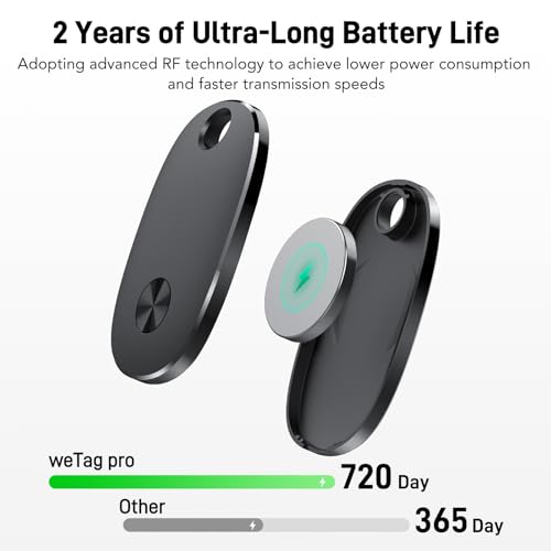 Image of Air Tracker Tags-2 Pack, Bluetooth Tracker Works with Apple Find My APP (iOS Only), Keys Finder and Item Locator for Luggage, Backpack, Suitcases, Replaceable Battery, IP67 Waterproof Tracking Tag