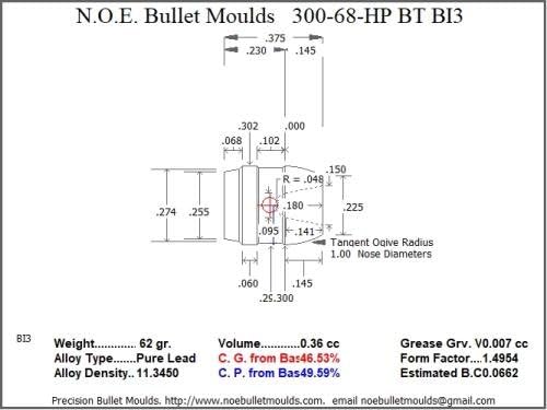 Bullet Mold 2 Cavity Brass .300 Caliber Boat Tail 68gr Bullet with a Flat Nose Profile Type. Designed for use in airguns