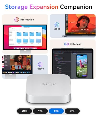 SSD NVMe Mac Mini M4 insuffisant ? Solution ORICO MiniMate Pro+ Hub USB4 2TB intégré - 2