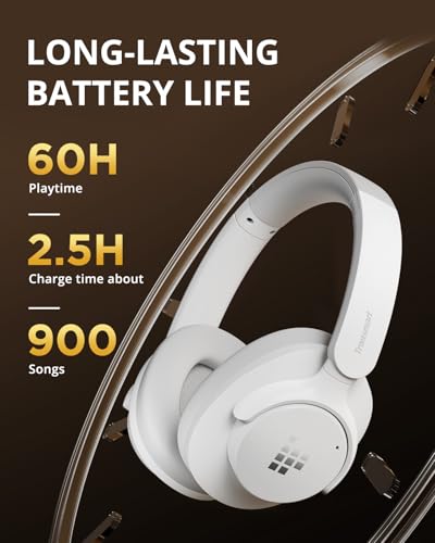 Miniatura 5 de Tronsmart Q20s Cascos Inalámbricos Cancelación De Ruido Activa Híbrida Con Varios Modos, Sonido Hi-Res Audio, 60h Reproducción, Control De App, Ajuste Cómodo, Wireless Auriculares Con Micrófono