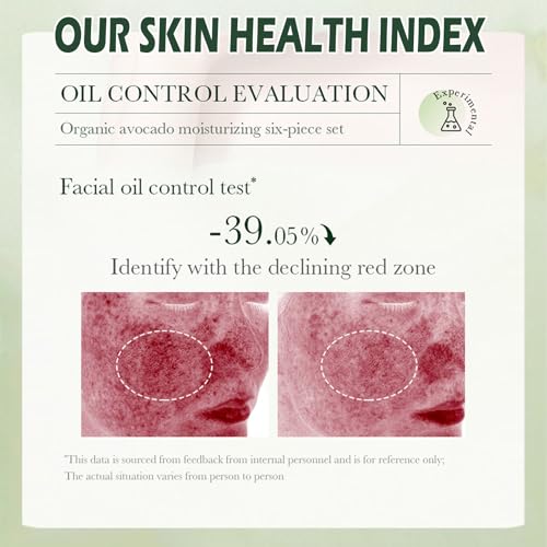 Avocado-Skin-Care-Hydration-Gifts-6-In-1-Travel-Essentials-Skincare-Set-for-Women-CleanserTonerEye-CreamWrinkle-ScrumFace-LotionHydrate-CreamVegan-Anti-Aging-Free-Facial-kit