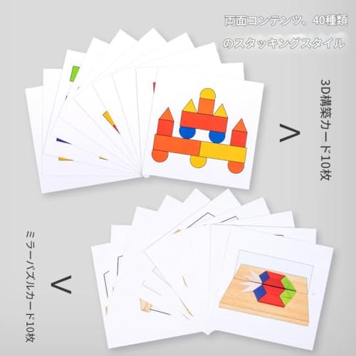 Brfveob STEAM教育ミラー知育セット 関連画像 3