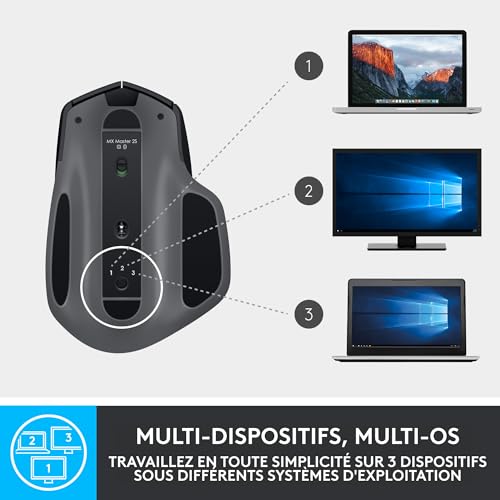 Logitech MX Master 2S sans Fil édition Bluetooth Surfaces défilement Ultra Rapide Ergonomique Rechargeable se connecte à 3 Ordinateurs MacPC Maximum - vue 10