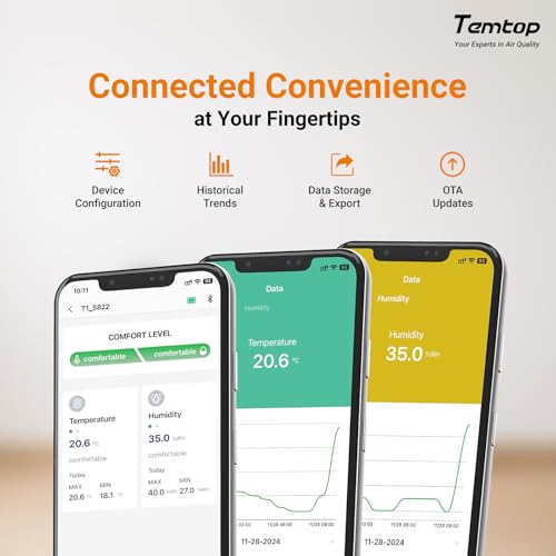 Image of Temtop T1 Bluetooth Indoor Thermometer Hygrometer for Room Temperature