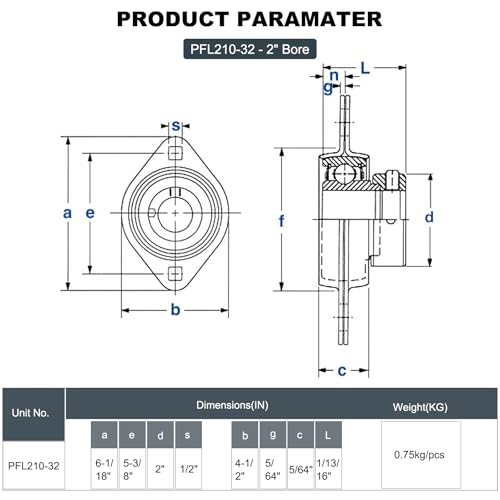Image of 2 Pack SBPFL210-32 Pillow Block Bearings 2 inch Bore Bearing Units Steel Flange Mounted Bearing Housing Pressed Steel Flange Bearing (SBPFL210)