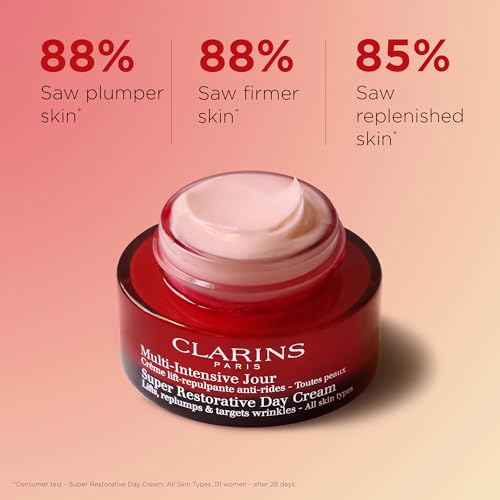 Clarins Super Restorative Day Cream | Anti-Aging Moisturizer For Mature Skin Weakened By Hormonal Changes | Replenishes, Illuminates & Densifies Skin | Lifts & Smoothes | Targets Age Spots & Wrinkles - Image 3