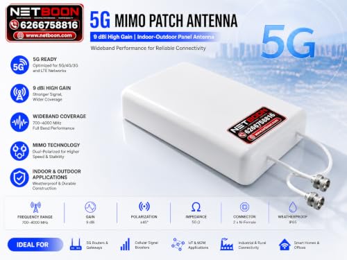 Image of 5G MIMO Patch Panel Directional Antenna, 9 dBi High Gain, 700-4000MHz Wideband Coverage, Indoor /Outdoor Weatherproof Antenna for Cellular Networks, IoT, Fixed Wireless etc