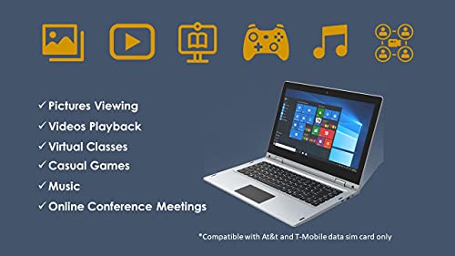 Iview Megatron 4G Lte 14.1" Touch Screen, 1920 × 1080 Ips High Resolution, Intel Celeron Dual Core 4Gb/64Gb Storage 360° Convertible Laptop #TOP7