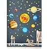 DECOWALL DS9-2007 Solar System Kids Wall Stickers Wall Decals Peel and Stick Removable Wall Stickers for Kids Nursery Bedroom Living Room d?cor