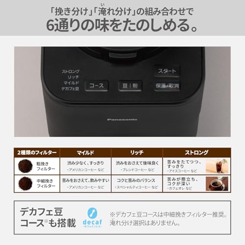 パナソニック NC-A58