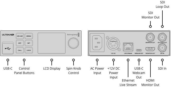 High Capacity broadcast streaming encoder Bundle product image