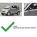 Carbon Fiber Mirror Cover, Exterior Rear View Mirror Housing Cover Replacement for Smart Fortwo W451 2009-2015, Door Side Mirror Cap, Glossy Black, Car Styling Modification