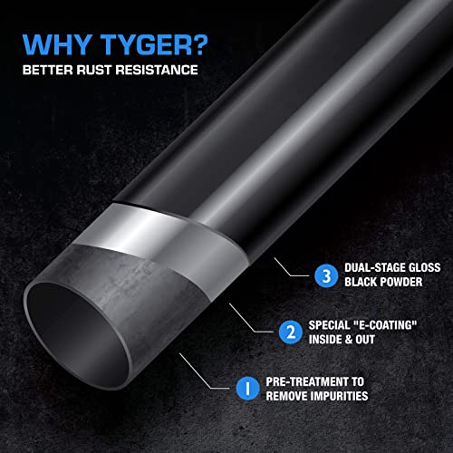 Tyger Auto Tg-Hc2J001B Hitch & Cover Kit Custom Fit 2007-2018 Jeep Wrangler Jk 2 Door & 4 Door Unlimited Factory Style 2 Inch Rear Receiver Hitch Tow Towing Trailer Hitch #TOP7