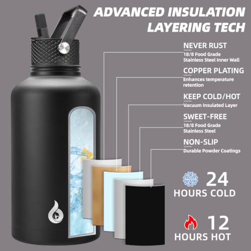 BJPKPK 64oz Insulated Water Bottle, Half Gallon Water Jug with Straw Lid - image 2