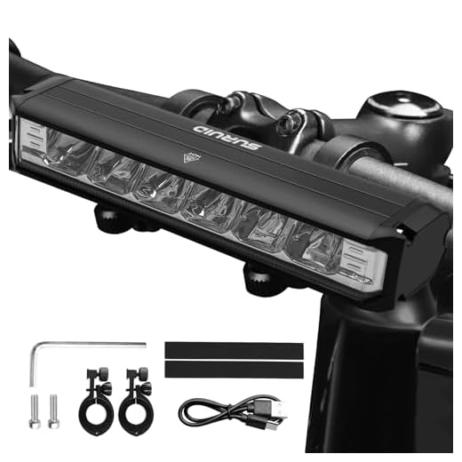 USB Rechargeable 1800-Lumen Super Bright Bike Light