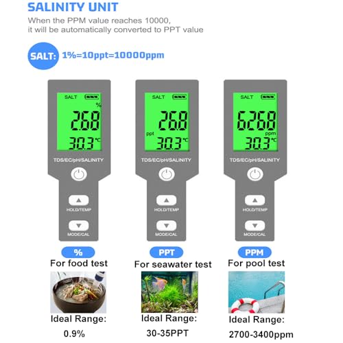 Image of Pool Salt Tester - Multifunctional 5 in 1 Salinity, PH, TDS, EC, and Temperature Meter, Pool Salinity Testing Kit, Digital Salinity Tester for Swimming Pool,Saltwater, Sea Water, Aquarium