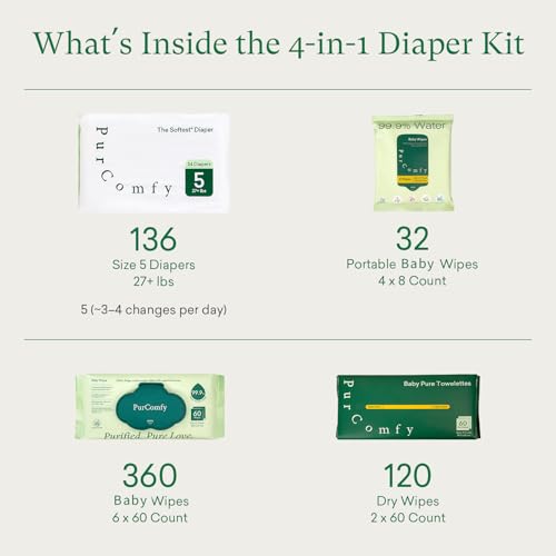 PurComfy Baby Diapers Essential Kit, 4 Pack Size 5 Diapers (136 Ct), 6 Baby Wipes (360Ct), 4 Travel Pack Wipes (32Ct) and 2 Dry Wipes (120Ct), All in One Newborn Essentials Kit, Total 648 Ct - Thumbnail 7