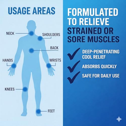 Image of Sore No More Cool Relieving Gel for Aches & Pains in Muscles & Joints associated with Strains, Bruises & Sprains | Absorbs Quickly with a Refreshing Lemon Aroma | 3 oz Roll-On
