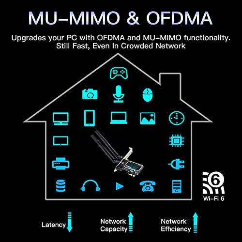 Wifi 6 Ax200 Ax200Ngw Desktop Pci-E Wireless Adapter Dual Band Bt5.2 3000Mbps Wifi 802.11Ax Pcie Network Card For Ax Ax11000 Router Mu-Mimo Gigabit Speed 4K 8K Video Gaming For Pc Windows 10,11 64 Bit #TOP5