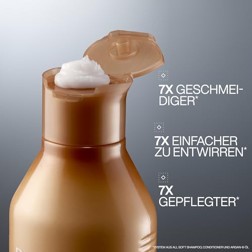 Redken Spülung für trockenes und brüchiges Haar, Belebt und hydratisiert, Mit Fettsäuren, Antioxidantien und Argan-Öl, All Soft Conditioner, 1 x 300 ml