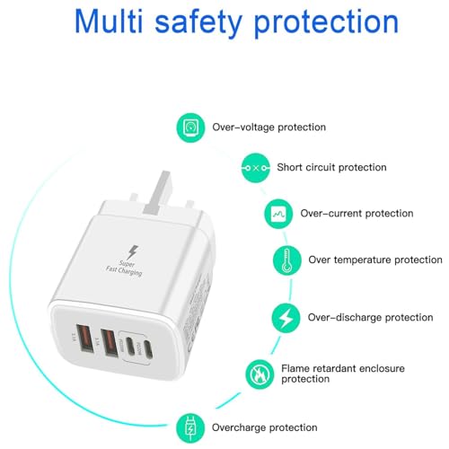 USB C Plug,40W 4-Port Fast Charger Plug UK Dual Port PD Power Adapter + QC Multi Mains Wall Charger Type C Charging Plug for iPhone 15 14 13 12 11 Pro Max XS XR,Samsung, iPad,AirPods,Fast Charger Plug - Image 4