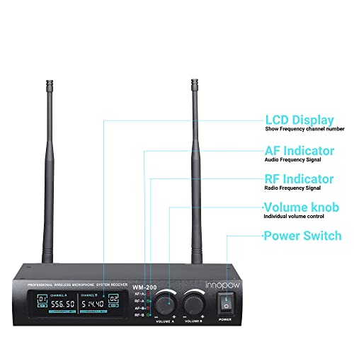 Innopow Wireless Microphone System, Dual Uhf Metal Cordless Mic Set, Long Distance 150-200Ft,16 Hours Continuous, Fixed Frequency, Use For Karaoke Singing, Family Party,Church(Wm200) #TOP1