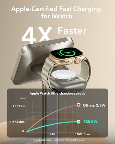 Image of ESR 3 in 1 Wireless Charging Station, [Certified] Apple Watch Charger & 15W MagSafe Charger Stand for iPhone, Wireless Charger for Multiple Devices iPhone 17-12&Watch&AirPods,Natural Titanium