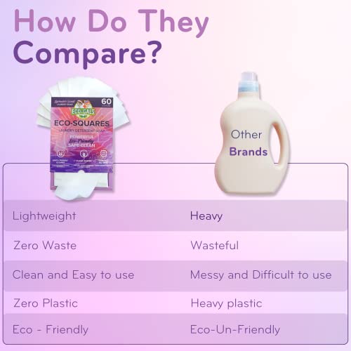 Eco-Gals Eco-Squares Laundry Detergent Sheets Gentle Formula With Zero Waste Dry Soap Technology For Cleaning Linen And Clothes In Regular And High Efficiency Top And Front Load Washing Machines (Lavender) #TOP1