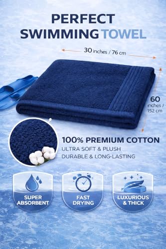 Image of Fitness Mantra Cotton Bath Towel 650 GSM | Heavyweight, Soft & Absorbent | Quick Dry | Large 30 x 60 Inch Towel for Daily Bath Use | 1 Peace| Navy|