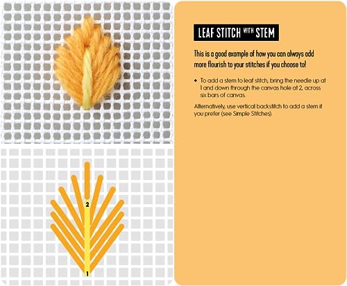 Needlepoint: A Modern Stitch Directory Card Deck: 50 creative stitches and techniques for tapestry embroidery