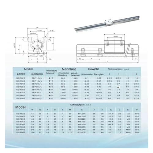 Guías lineales SBR12 de 500 mm que eliminan la vibración mecánica en grabado CNC y 3D 6