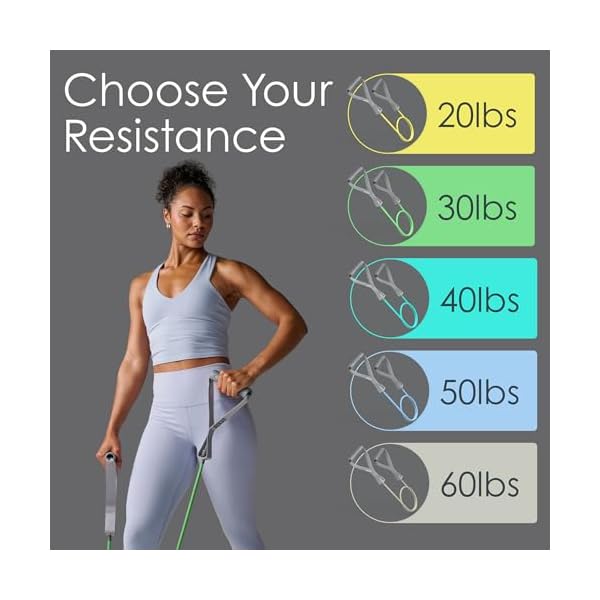 EQYP Resistance Bands with Handles Workout Bands, Exercise Equipment - Image 5
