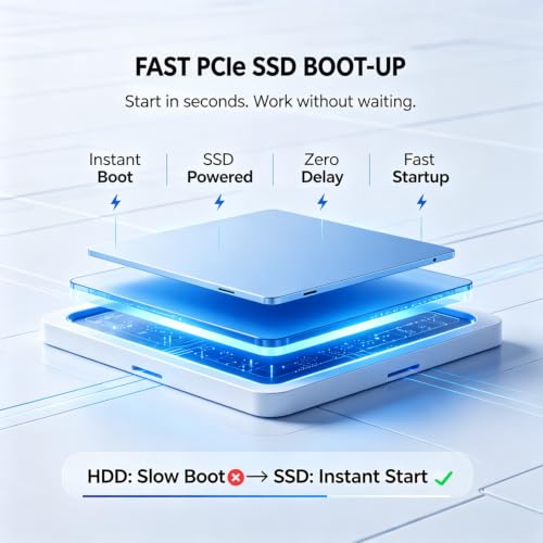 Image of HP 17.3 inch HD+ Laptop for Home Office & Remote Work, 10-Core Intel Core 5 120U(>Core i7-1355U), 16GB RAM, 256GB PCIe SSD, Numeric Keypad, Windows 11, Large Screen Laptops for Productivity