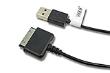 Sustituye: su cable USB utilizado previamente.