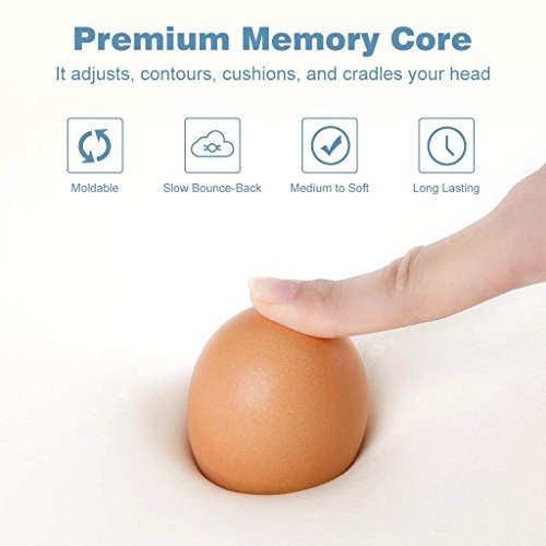 Image of Grin Health Ultra Responsive Memory Foam Pillow for Better Shoulder and Neck Support | King Size Ergonomic MemoActive Bed Pillow for Neck & Shoulder Pain Relief with Royal Bamboo Fabric (White /Golden)