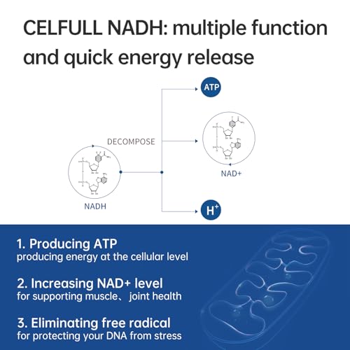 Image of CELFULL NADH Immune Support Supplements,Boost Energy NAD+ Levels Anti-Aging,NAD+ for Women and Men
