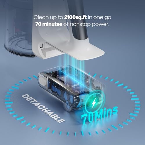 Image of YONNDER Cordless Vacuum Cleaner, 550W 50KPA 70Mins Powerful Vacuum Cleaners for Home, with Anti-Tangle, LED Display Screen, Self-Standing Stick Vacuum for Hardwood Floors /Pet Hair /Carpet, M1, Silver