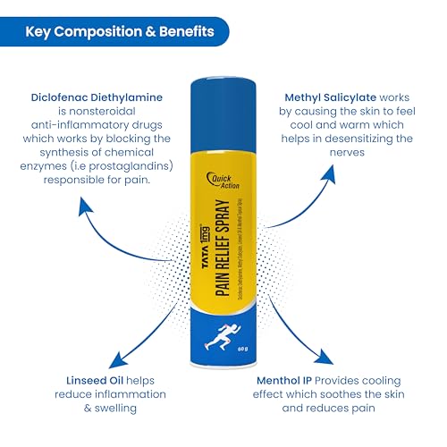 Image of TATA 1MG Pain Relief Spray for Lower Back Pain, Joint Pain, Neck Pain & Sprain | Bone, Joint & Muscle Care - 60gms