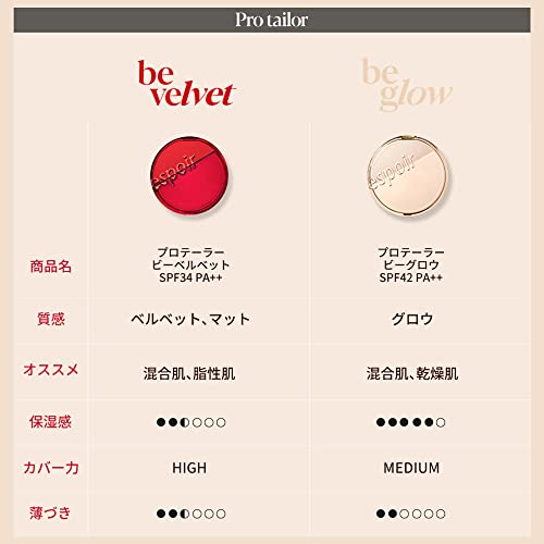 Espoir Protailor Beglow Cushion Newclass #2 Ivory 0.46 Oz. 13G | Clear Glow Dewy Liquid Foundation Cushion | Thin, Smooth Layering Coverage For Dry Skin | Korean Base Makeup | Refill Not Included #TOP5