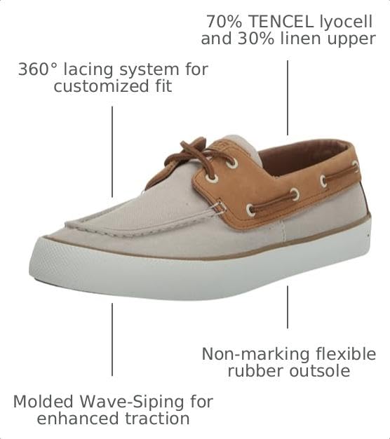 Image of Sperry Mens Shoes Mens Bahama Ii Seasonal